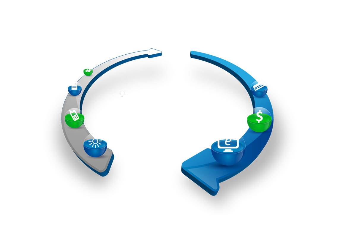 multiples servicios